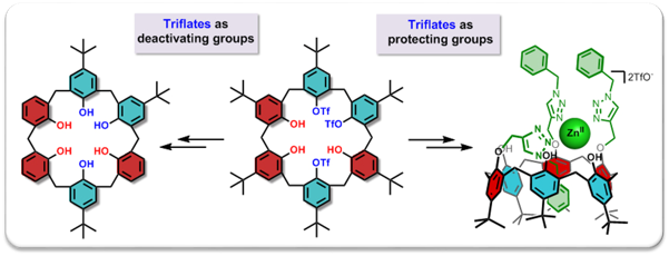 2016 OBC Calixarene triflates