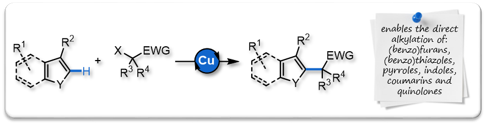 2017 Chem Sci Alkylation Heteroarenes