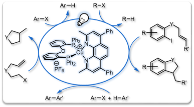 2017 Org Lett Photocatalysis