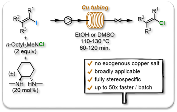 2018 Synthesis Finkelstein in flow