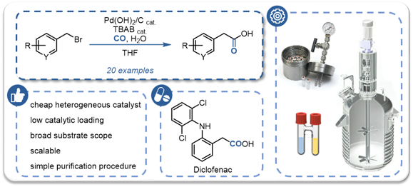 2020 OPRD Carboxylations