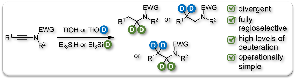 2021 Chem Sci Deuterated Amines