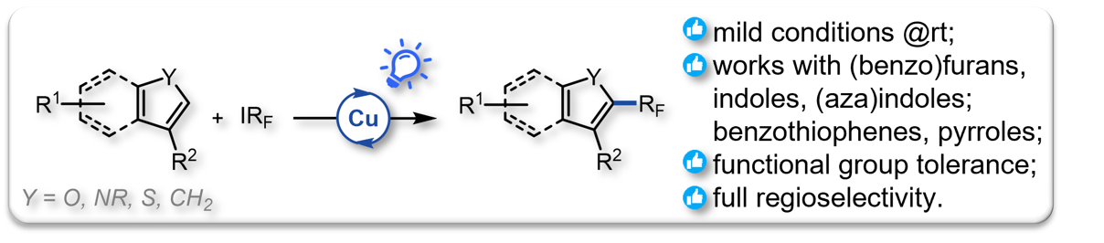 2022 ChemComm Photoinduced Perfluoroalkylation Arenes