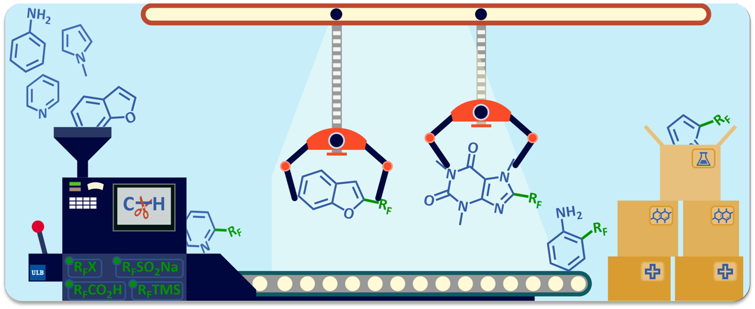 2022 Chem Eur J Review Perfluoroalkylation Arenes