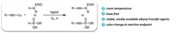 chem._sci._2012